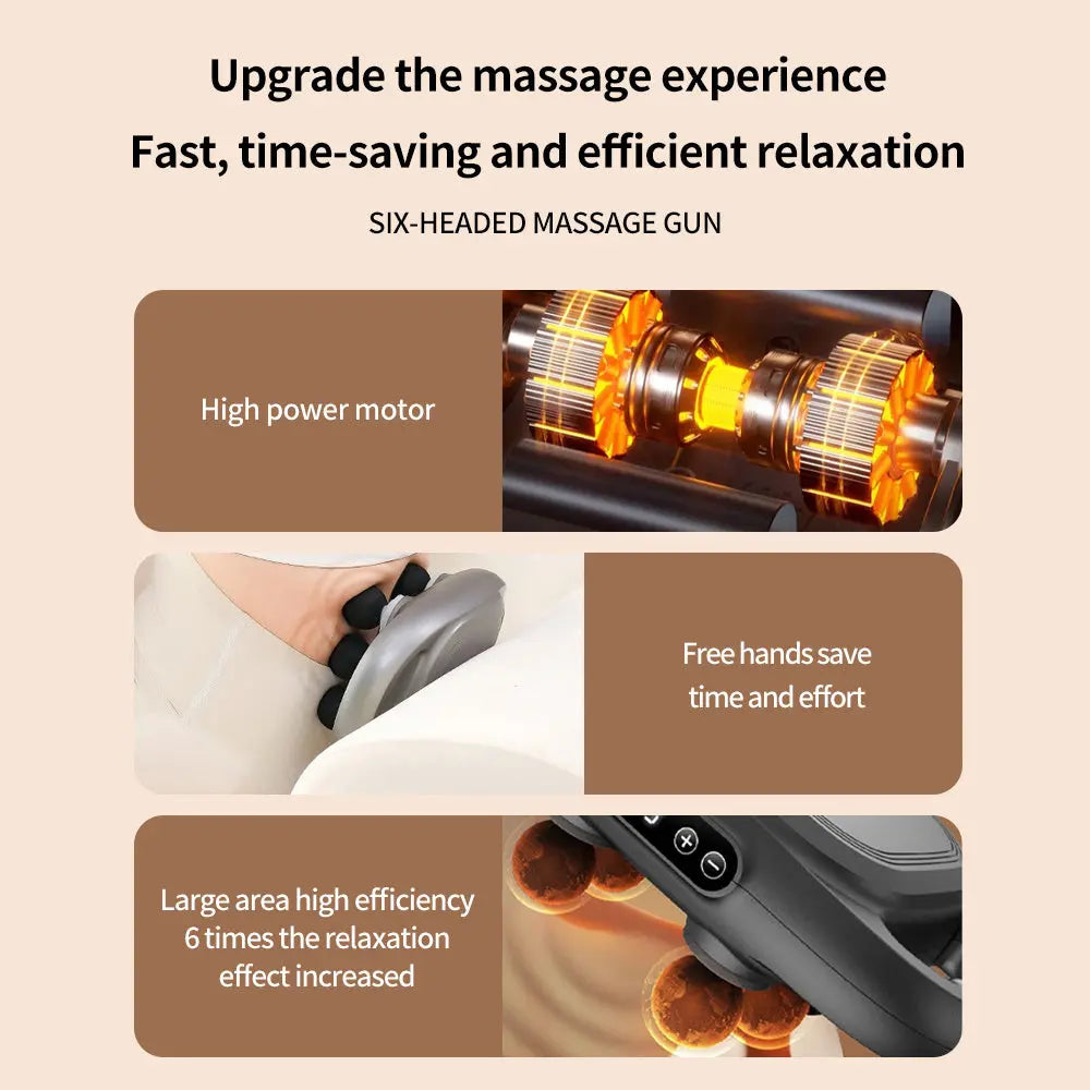 6-Head Tissue  Back Massager For Muscle Relaxation null
